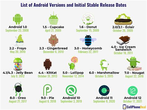 pacminer app download android latest version